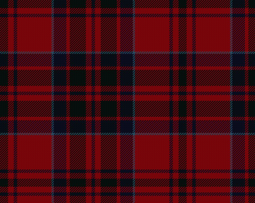 MacDonald Keppoch Modern Men’s 8yd Kilt | Scottish Shop