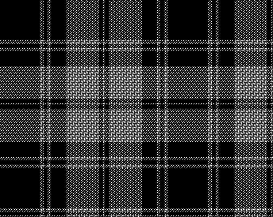 Douglas Grey Modern Ladies Semi-Kilt | Scottish Shop