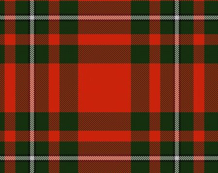 MacGregor Ancient Tartan 11oz Cloth | Scottish Shop