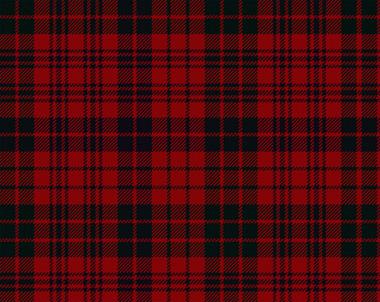 Ross Modern Tartan Suspenders | Scottish Shop