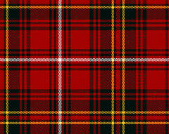Shop By Clan (Tartan Finder) – MacLeods Scottish Shop