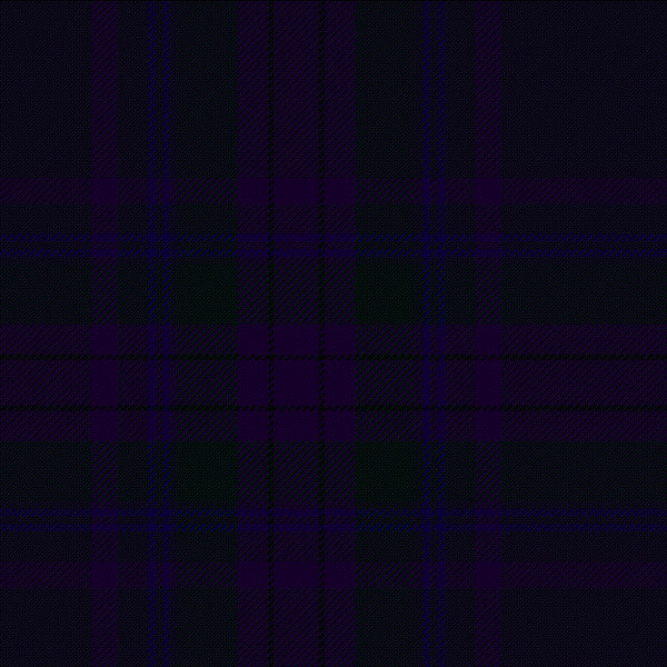 Spirit of Scotland Clan Heritage