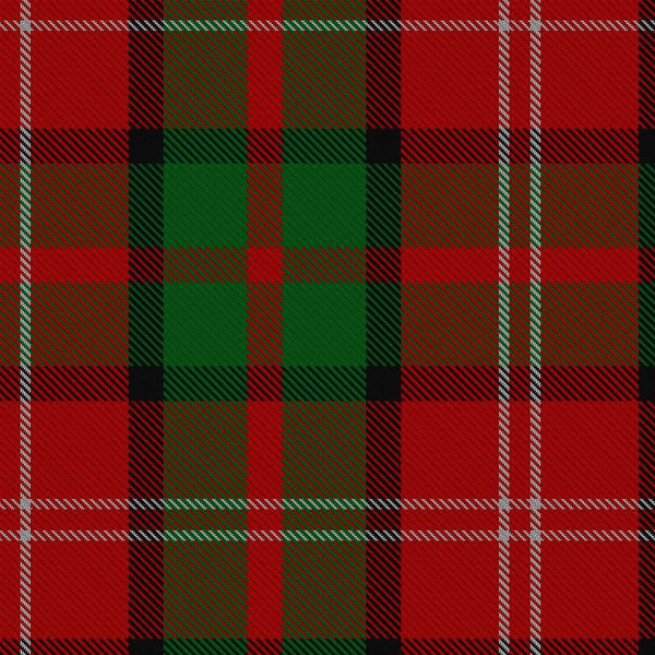 Nisbet Clan Heritage