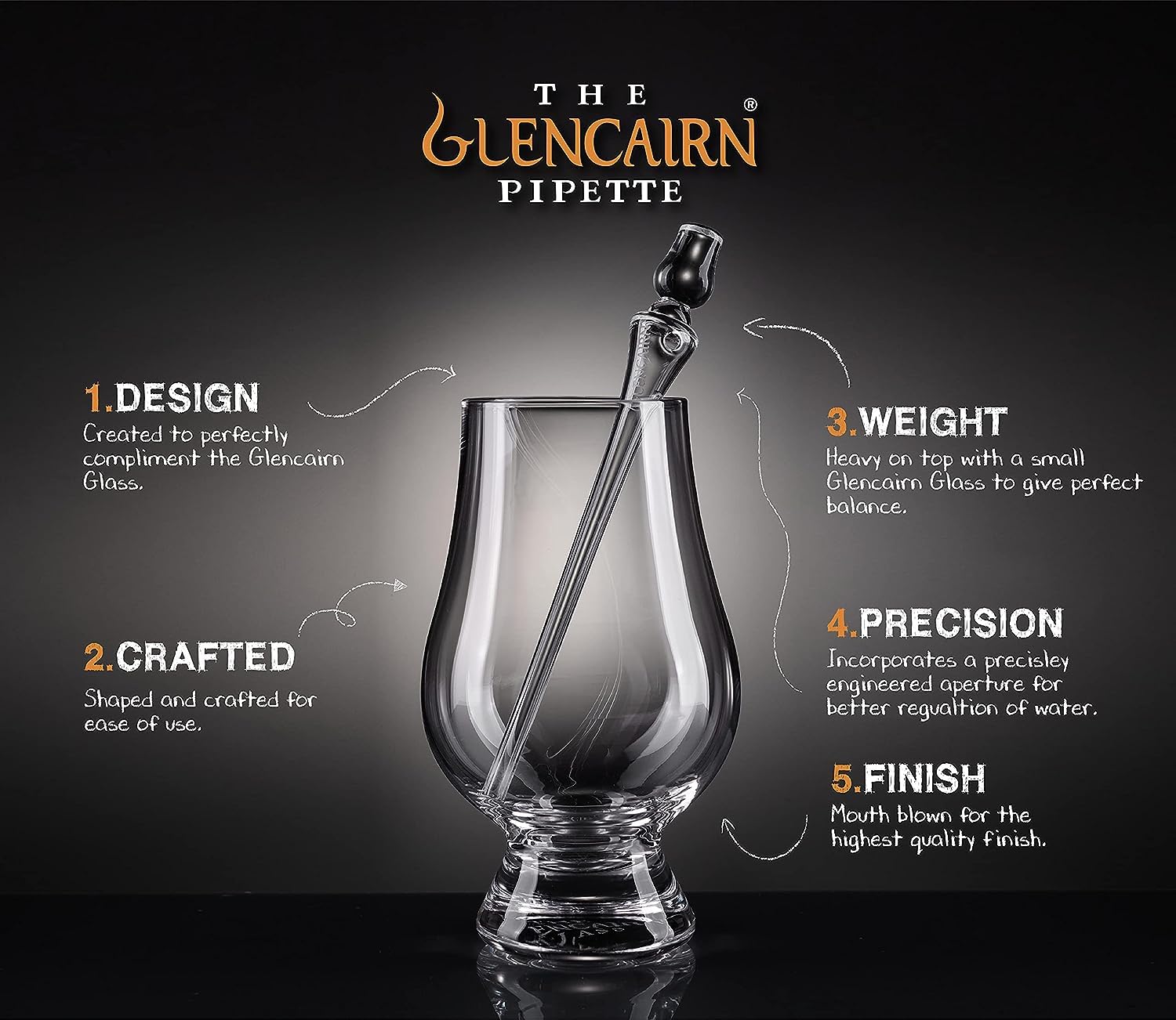 Glencairn Pipette